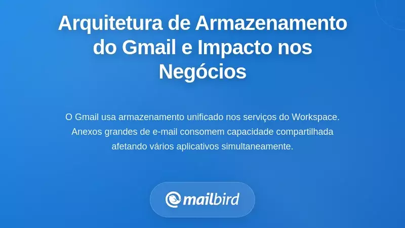 Compreender a Arquitetura de Armazenamento do Gmail e o Impacto para Empresas