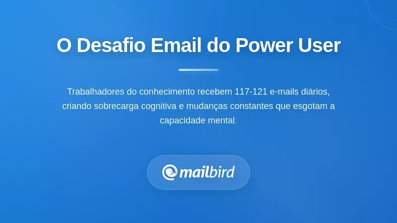 Profissional sobrecarregado pelo elevado volume de emails diários na caixa de entrada