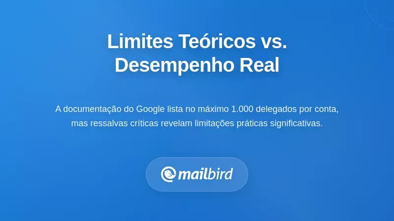 A Lacuna Entre os Limites Teóricos e o Desempenho no Mundo Real