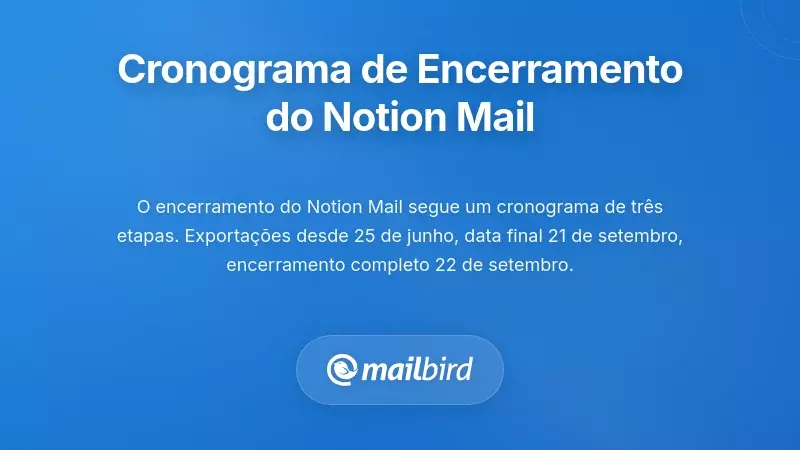 Cronograma de encerramento do Notion Mail mostrando processo de encerramento em três etapas até setembro de 2026
