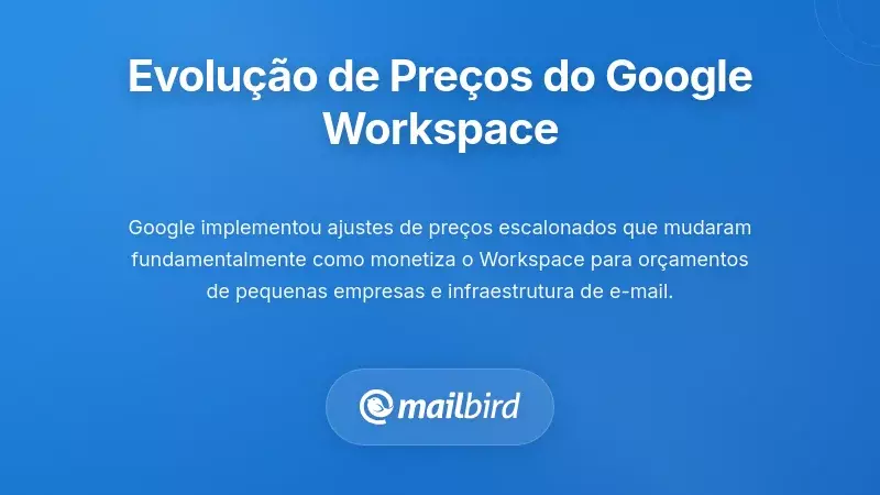 Compreender a Evolução dos Preços do Google Workspace