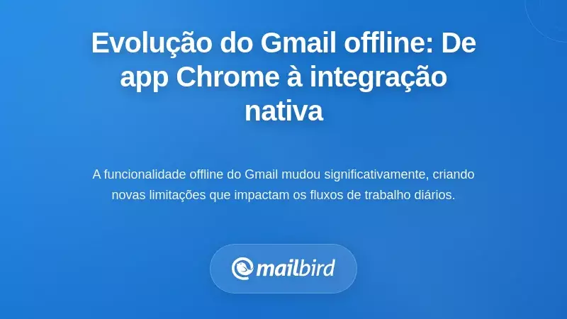 Compreender a evolução do acesso offline ao Gmail: da aplicação Chrome à integração nativa