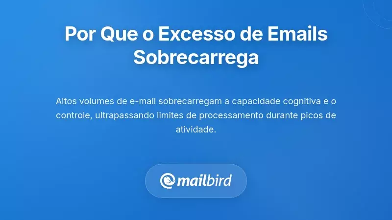 Compreender Por Que a Sobrecarga de E-mails Parece Tão Apressadora