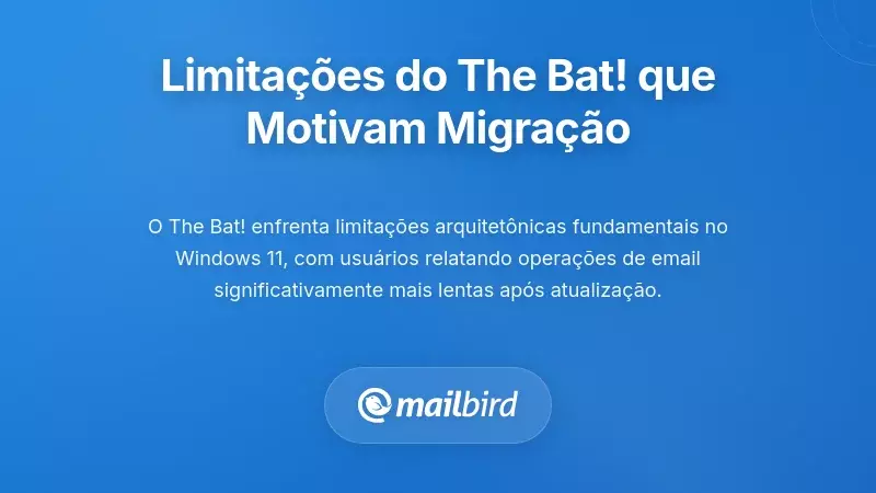 Compreendendo as limitações do The Bat! que impulsionam a migração dos utilizadores