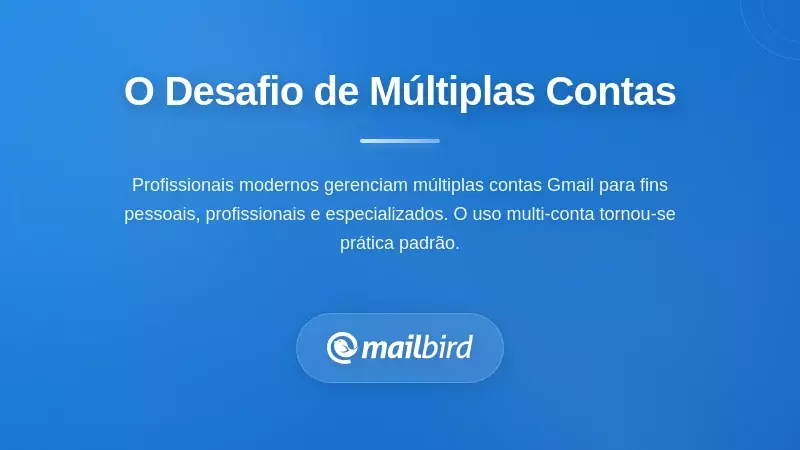 Profissional a gerir v&aacute;rias contas Gmail com interface de caixa de entrada unificada