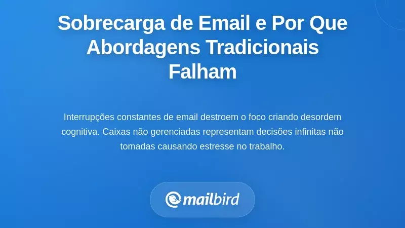 Compreender o Problema do Excesso de Emails e Por Que as Abordagens Tradicionais Falham