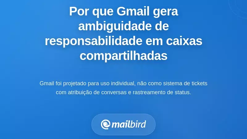 Porque os Padr&otilde;es de Caixa de Entrada Partilhada do Gmail Criam Ambiguidade na Propriedade