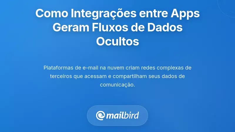 Compreender Como as Integra&ccedil;&otilde;es Entre Aplica&ccedil;&otilde;es Criam Fluxos de Dados Ocultos
