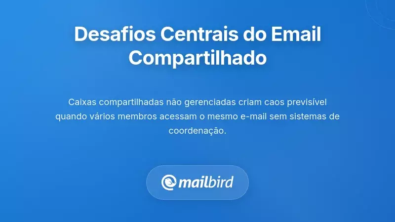 Compreender os Desafios Centrais do Gerenciamento de Email Compartilhado