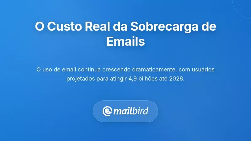 Profissional sobrecarregado por uma caixa de entrada cheia mostrando o impacto da sobrecarga de email na produtividade