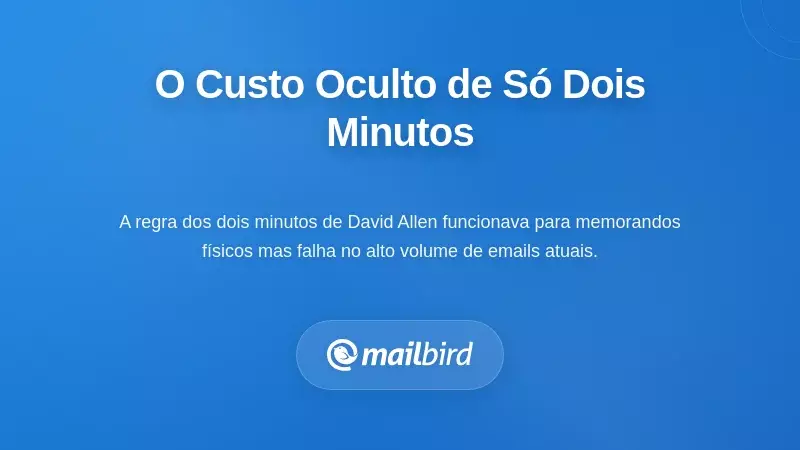 Profissional sobrecarregado por interrupções constantes de email mostrando os custos ocultos da regra dos dois minutos produtividade