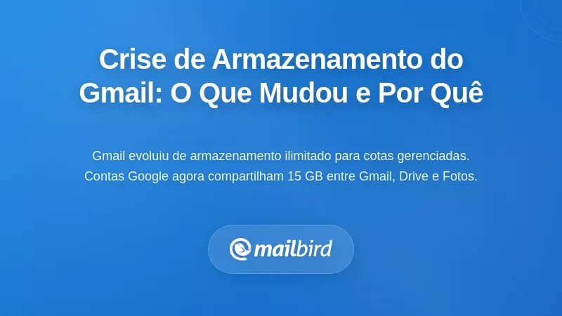 Compreender a Crise de Armazenamento do Gmail: O Que Mudou e Por Que É Importante