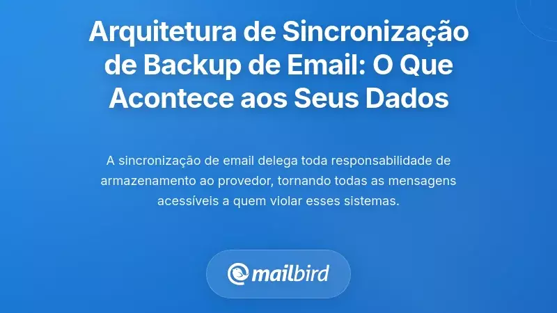 A Arquitetura da Sincronização de Backup de Email: Compreender o Que Acontece aos Seus Dados