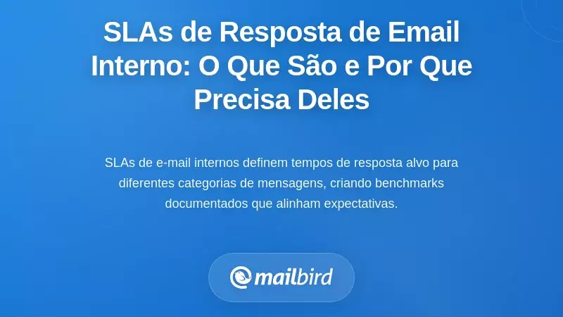 Compreender o SLA de resposta de e-mail interno: o que são e por que precisa deles