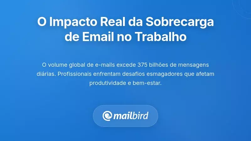 Compreender o Verdadeiro Impacto da Sobrecarga de Emails no Seu Trabalho
