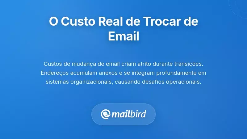 Compreender os Verdadeiros Custos da Troca de Endereço de Email