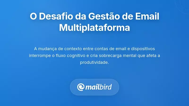 Compreendendo o Desafio do Gerenciamento de E-mail entre Plataformas