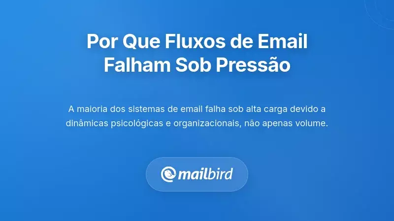 Compreender Porque os Fluxos de Trabalho de Email Quebram Sob Press&atilde;o