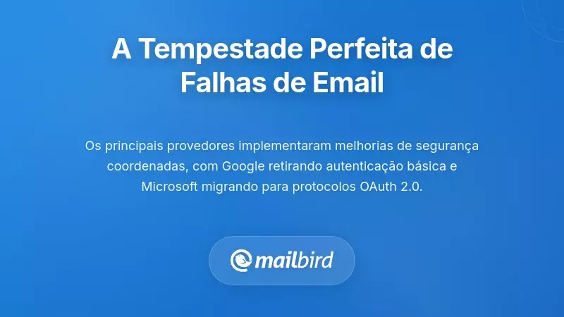 O Que Realmente Aconteceu: A Tempestade Perfeita de Falhas de Email