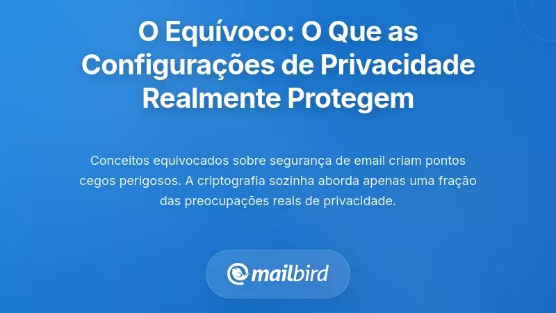 O Mal-entendido Fundamental: O Que As Configura&ccedil;&otilde;es de Privacidade do Email Realmente Protegem