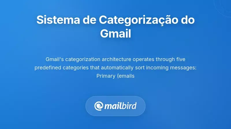 Compreender o Atual Sistema de Categoriza&ccedil;&atilde;o do Gmail