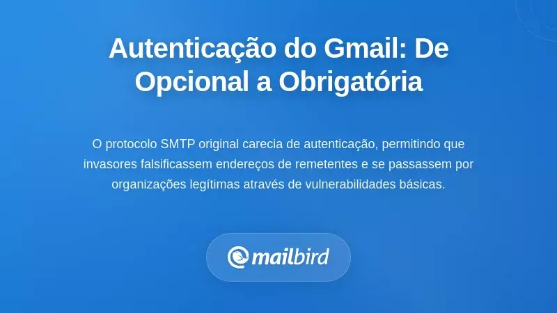 Compreender a evolução da autenticação do Gmail: de opcional a obrigatória