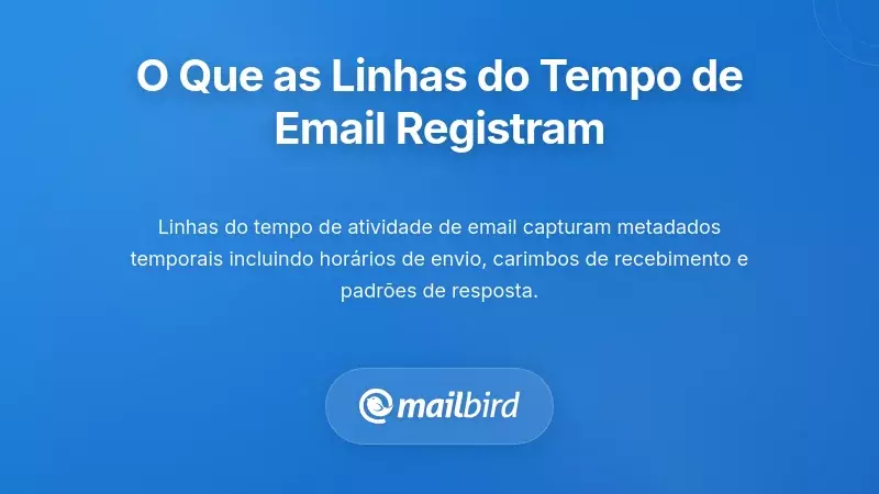O Que as Linhas do Tempo de Atividade de E-mail Realmente Gravaram Sobre Voc&ecirc;