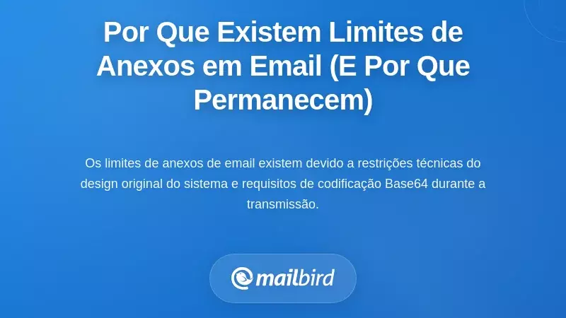 Por que Existem Limites para Anexos de Email (E Por Que Eles N&atilde;o Mudaram)