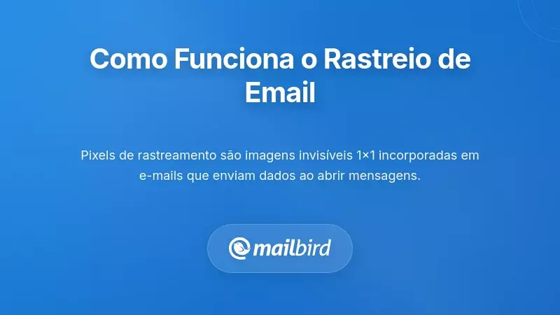 Como o Rastreamento de Emails Realmente Funciona nos Bastidores