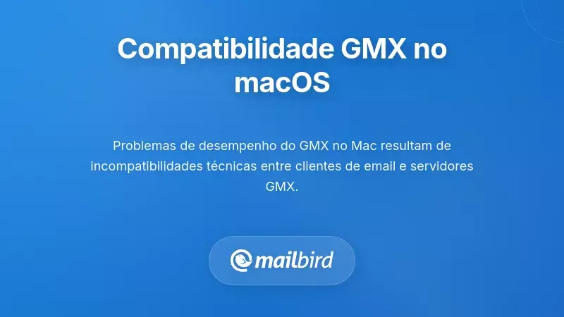 Compreendendo o Desafio de Compatibilidade do GMX no macOS