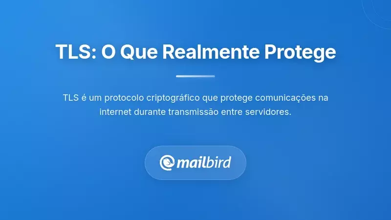 Diagrama mostrando a encripta&ccedil;&atilde;o TLS protegendo o email durante a transfer&ecirc;ncia entre servidores de correio