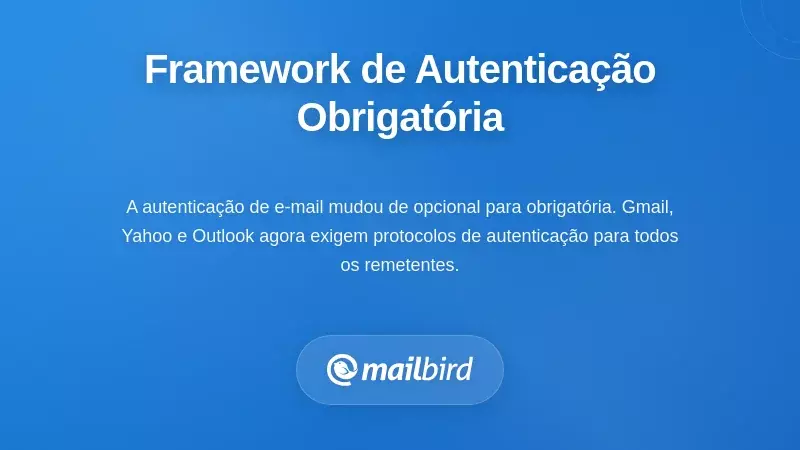 Compreender a Estrutura de Autenticação de E-mail Obrigatória