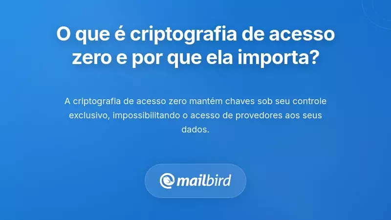 O Que &Eacute; Criptografia Zero-Access e Por Que &Eacute; ImportanteNULL