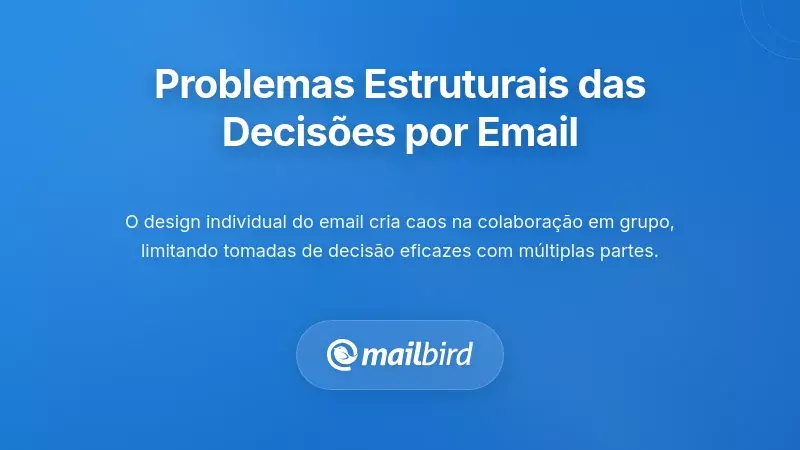 Diagrama mostrando os problemas estruturais do email causando caos na colabora&ccedil;&atilde;o da equipa e confus&atilde;o na tomada de decis&otilde;es