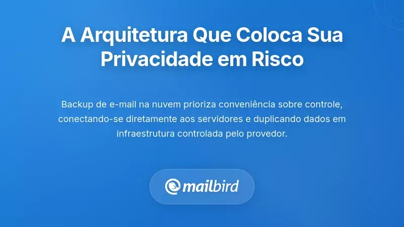 A Arquitetura Fundamental que Coloca a Sua Privacidade em Risco
