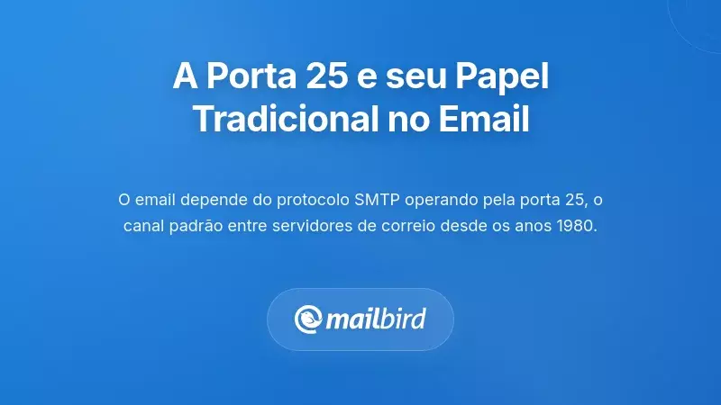 Compreender a Porta 25 e o Seu Papel Tradicional no E-mail