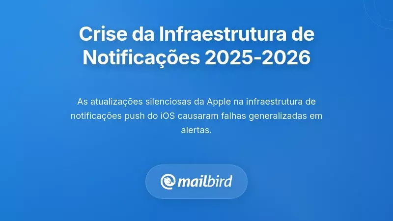 Compreender a Crise da Infraestrutura de Notifica&ccedil;&otilde;es de 2025-2026
