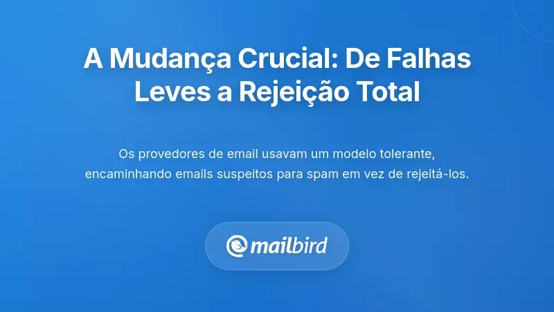 A Mudan&ccedil;a Fundamental: De Falhas Suaves a Rejei&ccedil;&atilde;o Rigorosa