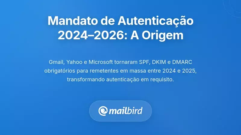 O Mandato de Autentica&ccedil;&atilde;o de 2024&ndash;2026: Como Cheg&aacute;mos Aqui