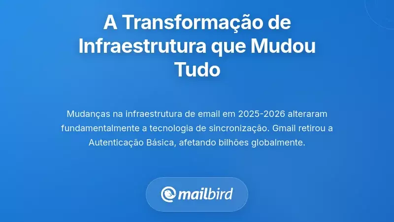 A Transforma&ccedil;&atilde;o da Infraestrutura Que Mudou Tudo