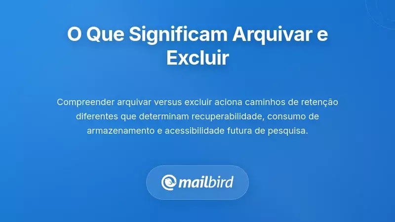 Compreender o que Arquivar e Eliminar Realmente Significam