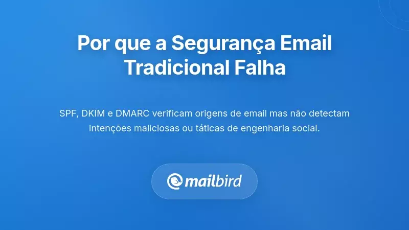 Por Que a Seguran&ccedil;a de Email Tradicional Falha Diante das Amea&ccedil;as Modernas