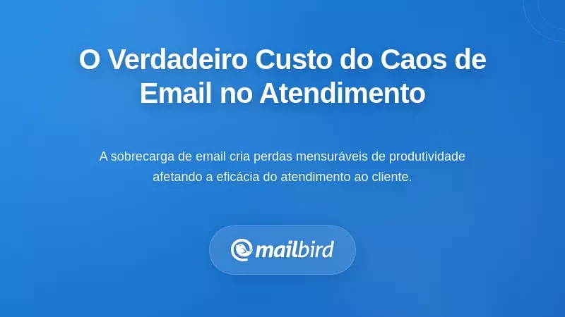 Compreender o Custo Real do Caos do Email no Atendimento ao Cliente