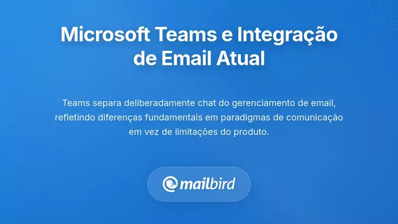 O Estado Atual da Integra&ccedil;&atilde;o de E-mail no Microsoft Teams
