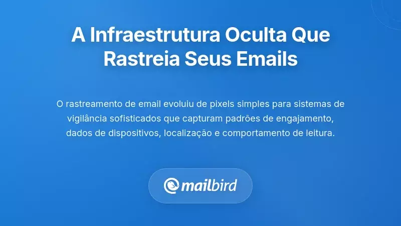 A Infraestrutura Oculta que Rastreia Cada Intera&ccedil;&atilde;o no Seu Email