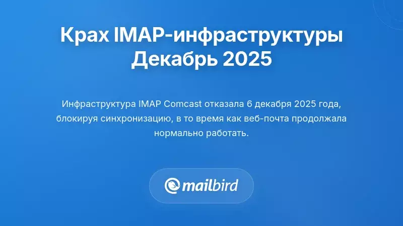 Понимание краха инфраструктуры IMAP в декабре 2025 года