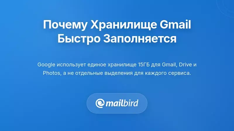 Понимание того, почему ваше хранилище Gmail заполняется так быстро