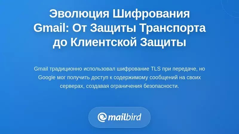 Понимание эволюции шифрования Gmail: от транспортной безопасности до защиты на стороне клиента