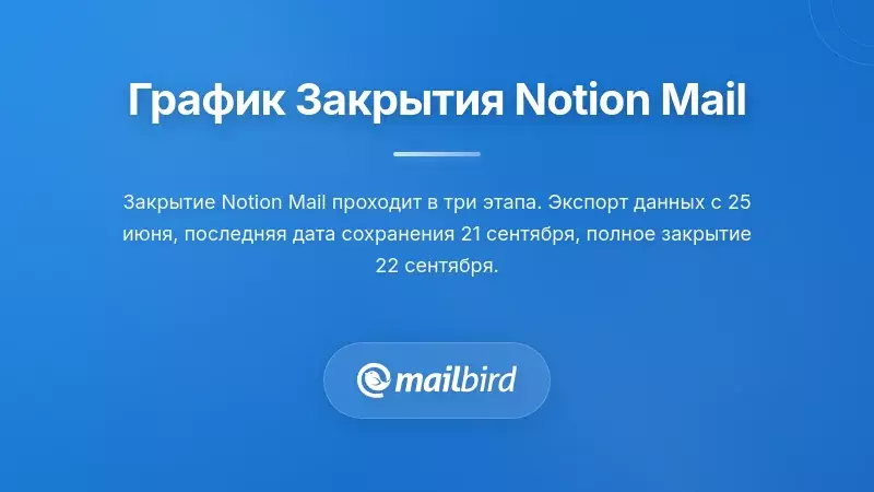 График закрытия Notion Mail, показывающий трехэтапный процесс закрытия до сентября 2026 года