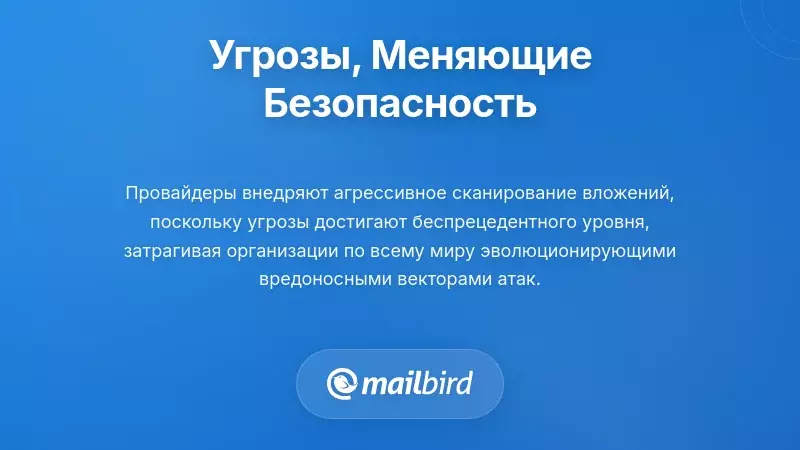Визуализация ландшафта угроз безопасности электронной почты, показывающая схемы кибератак и меры защиты